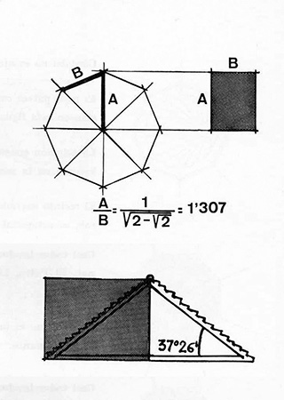 Investigación